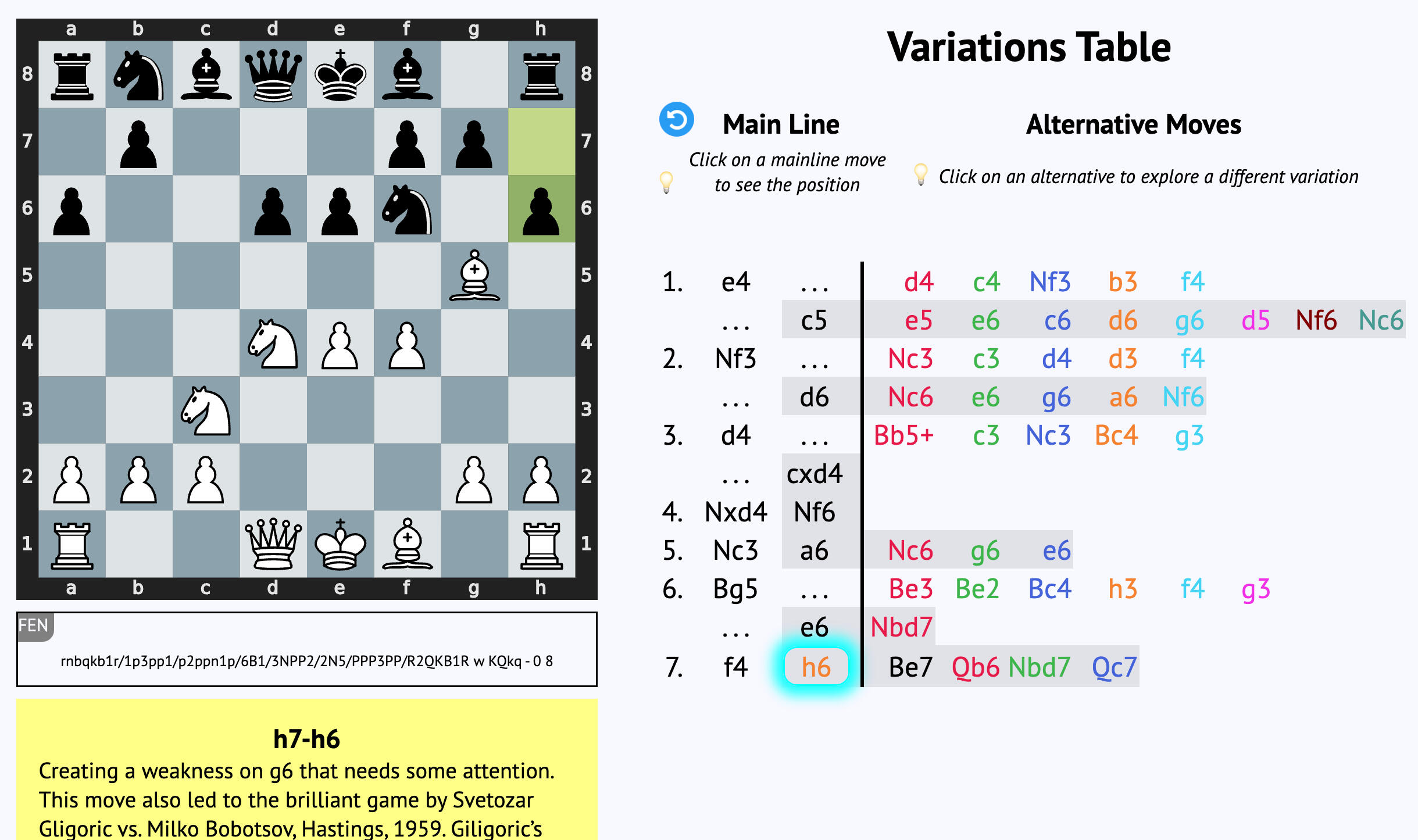 Screenshot of main Chess Spyder interface with chessboard, variations table, and annotation region.
